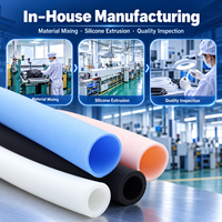 Fabricant de tuyaux en caoutchouc silicone sur mesure OEM, flexibles et extrudés, pour équipements alimentaires, machines industrielles et transfert de fluides
