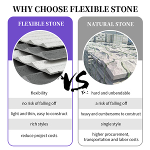 Panel de <span class=keywords><strong>Piedra</strong></span> Flexible con Textura de <span class=keywords><strong>Piedra</strong></span> Caliza Blanca Pura, Resistente al Fuego e Impermeable, <span class=keywords><strong>para</strong></span> <span class=keywords><strong>Fachadas</strong></span> de Edificios y Paredes Exteriores MCM-FSR07-blanco puro - Product Image 6