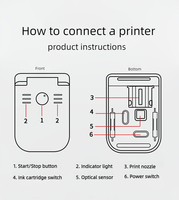 Printer Warna MHT-WG01 Printer Inkjet Mini Mobile Wifi Kode Kustom Android Nirkabel Genggam Printer Logo Tato Marker