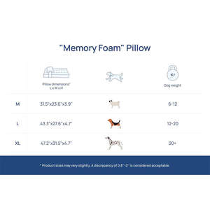 Cama Moderna de Lujo para Perros, de Piel Sintética y Pana, de Alta Calidad, Relajante, Lavable, con Estampado - Product Image 5