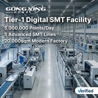 Gongxing Industrial, Procesamiento de PCBA, Recubrimiento Conformal Automatizado por Pulverización para las Industrias Médica, Automotriz, Control Industrial y Energía Renovable