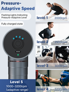 Pistola de masaje muscular de tejido profundo de doble cabeza inalámbrica de mano Masajeador de pistola de fascia de frecuencia inteligente profesional - Product Image 6