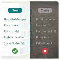 Onglets de Bible avec résumés, index turquoise, 66 livres, autocollants, guide d'étude, Écritures, journalisation chrétienne, vente en gros, cadeau