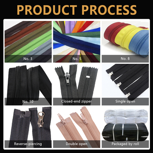 <span class=keywords><strong>Film</strong></span> stratifié interne spécial ignifuge n° 7 fermetures éclair pour coussins de siège de voiture Fabricant N° 7 Fermetures éclair invisibles pour voiture - Product Image 5