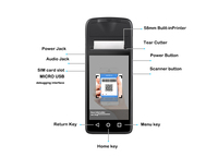 Lotto nirkabel sistem Android Terminal POS genggam sistem Android/mesin pemujaan dengan Printer termal kecepatan tinggi 58mm