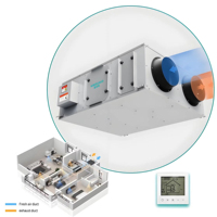 Ventilation mécanique à haut rendement et faible bruit avec récupération de chaleur MVHR ERV Système d'échange d'air frais