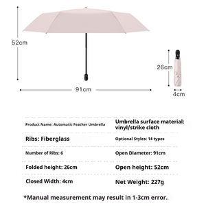 Paraguas Plegable de Cinco Pliegues, Ligero y Compacto, de Tela Negra con Recubrimiento UV, Protección Solar y contra la Lluvia, Regalos Promocionales, Apertura Automática, Impresión Personalizada, para Viajes - Product Image 2