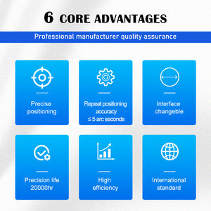 산업용 기어 박스 감속기 반도체 및 태양광 장비에 적용되는 중공 회전 플랫폼 유성 기어 감속기 - Product Image 6