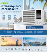 Climatiseur de fenêtre OEM en gros R410A, refroidissement uniquement, fréquence fixe, 10000-18000 BTU