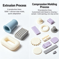Produits en caoutchouc silicone sur mesure, de qualité alimentaire, pour ustensiles de cuisine pour bébés, joints d'étanchéité pour une utilisation quotidienne domestique