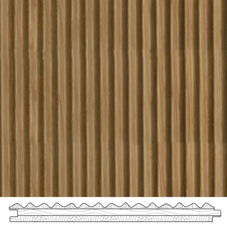 home remodeling materials 2025