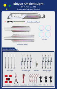 ไฟสร้างบรรยากาศแบบพรีเมี่ยมสำหรับไฟภายในรถ Geely binyue ให้ความเย็นแบบ Geely binyue ประสิทธิภาพคงที่สำหรับรถ SUV ในเมือง - Product Image 6