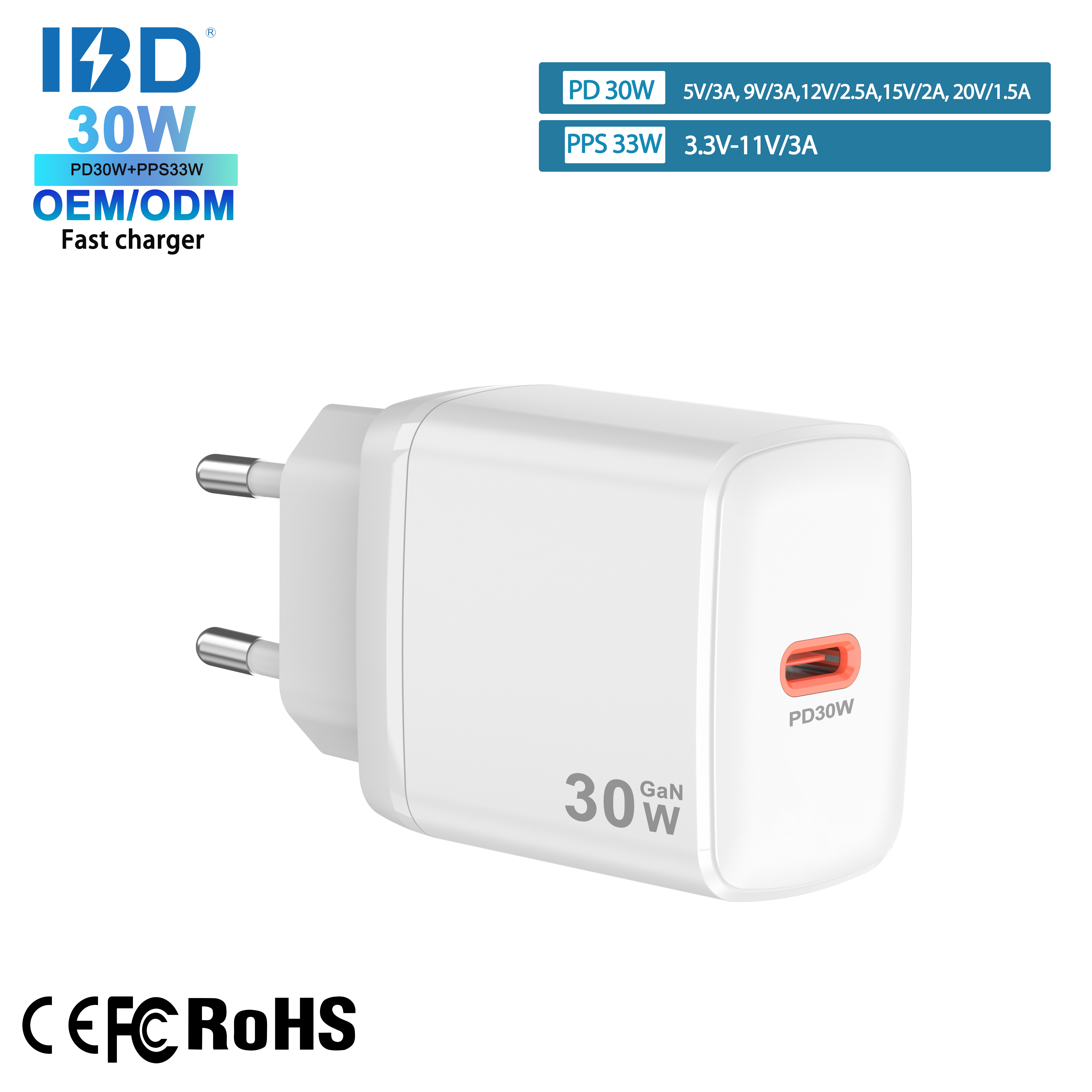 Chargeur mural rapide blanc 1C 30W prise UE