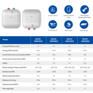 Calentador de Agua Eléctrico de Pared de Alta Calidad OEM, Mini Caldera de 10L/15L, 220V/240V, 1.5KW, Clase A, 75°C, para Ducha - Product Image 6