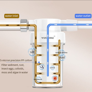 <span class=keywords><strong>Filtro</strong></span> per <span class=keywords><strong>Rubinetto</strong></span> Domestico con Tripla Filtrazione PP, Depuratore per Acqua Dura per <span class=keywords><strong>Cucina</strong></span>, Bagno e Doccia - Product Image 3