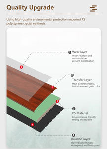 複合材外装壁板、外装PS木製溝付き装飾外壁パネル - Product Image 2