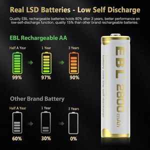 Piles rechargeables EBL AA Ni-MH 2800 mAh, double A, 8 pièces, nouvelle série, pour lampes de poche et jouets - Product Image 2