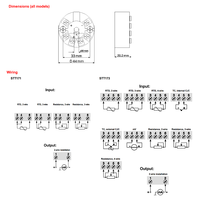 Module de température intelligent STT 3000, série de transmetteurs de température modèle STT171/STT173/STT17H/STT17C