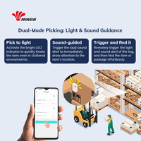 Ble Beacon programable conectable Inventario y software de gestión de activos Bluetooth Mini localizador de etiquetas de seguimiento de activos