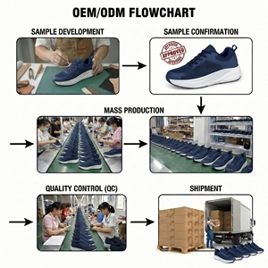 Giày chạy bộ nam chất lượng cao, kiểu dáng thể thao, thoáng khí, nhẹ, size lớn - Product Image 3