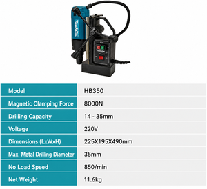 Perceuse magnétique Makitas HB350 35 mm, perceuse magnétique électrique 1050 W pour la fabrication d'acier - Product Image 6