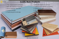 Lesfu-panel de pared en relieve hpl para interiores, 8mm, para habitaciones limpias, lamina compacta, hojas de encimera laminada