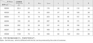 Acoplamientos universales flexibles de estilo pequeño con parámetros básicos de araña y tamaño para mecánica general - Product Image 3