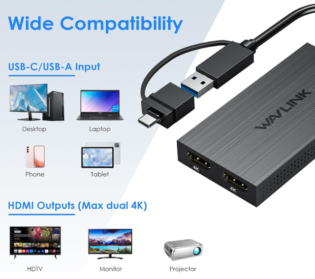 FJGEAR USB to Dual HDMI 4K Adapter | Plug-and-Play External Video Card with DisplayLink Technology Browsing & Media Playback
