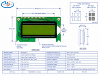 Afficheur LCD à petits caractères 84x44.5 122x32 STN Bleu 18 broches 5V Module de contrôle industriel AIP31520 Prise en charge de la bibliothèque de polices 120