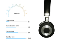 Nouvel arrivage Meilleur casque sans fil Bluetooth de qualité haut de gamme pour écouter de la musique Profitez