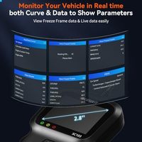 Escáner OBD2 SC103, Lector de Códigos de Vehículos, Comprobación de Luz de Advertencia del Motor, Comprobación de Emisiones, Detección de Códigos de Error, Transmisión de Datos en Tiempo Real, Prueba de Voltaje