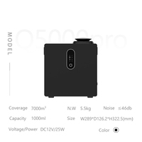 Diffuseur de parfum de grande surface Diffuseur de parfum commercial d'hôtel fixé au mur HVAC Connect Machine de diffuseur d'huile de parfum
