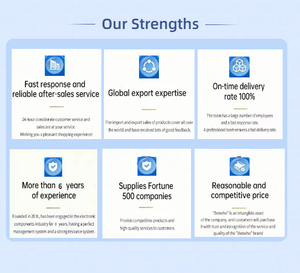 STM32F429NIH6 nuevo Kit de Circuitos Integrados originales Otros accesorios electrónicos ic - Product Image 6