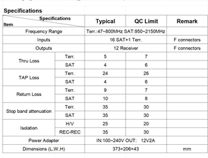 Multicommutateur satellite en cascade Highfly SMATV MS171712 17X17X12 16 <span class=keywords><strong>SAT</strong></span>+1 Terre Entrées 12 sorties de récepteurs - Product Image 2