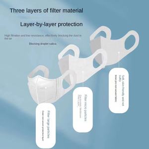 Einweg 3D Wide Earloop Atemschutz maske Sommer Atmungsaktives dünnes Gesicht Kleine Erwachsene Schwarz & Weiß Wieder verwendbare Gesichts bedeckung Großhandel - Product Image 3