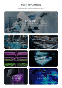 Custom Uva <span class=keywords><strong>Uvb</strong></span> Uvc Led Lámpara Uvc 285NM 395NM 405NM Led Luz Uv Led Sistema de curado de alta potencia - Product Image 6