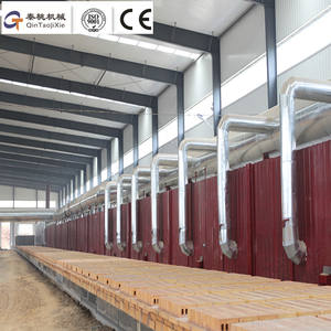 Kostengünstiger Mobiler Tunnelofen für Ton, Kohlegangue, Schiefer, Schlacke und Andere Rohmaterialien Ziegelproduktionslinie - Product Image 2