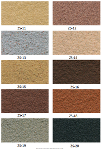 Peinture liquide pour murs extérieurs Qihang ODM/OEM, effet pierre naturelle, peinture à effet pierre magnifique, couleur personnalisée - Product Image 5