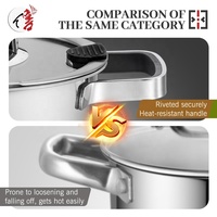 Casserole classique en acier inoxydable triple couche, antiadhésive, pour cuisinière à gaz, marmite à soupe robuste, compatible induction, durable