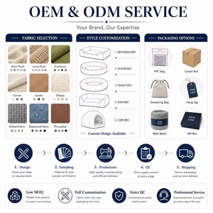 Couverture de lit pour chien et chat en mousse orthopédique douce personnalisée, lavable et économique avec fermeture éclair - Product Image 3