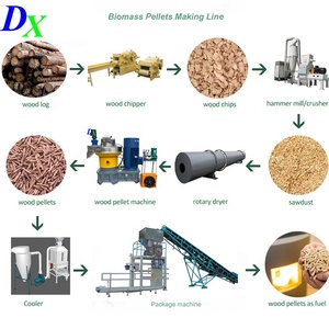 <span class=keywords><strong>Máquina</strong></span> <span class=keywords><strong>de</strong></span> <span class=keywords><strong>pellets</strong></span> <span class=keywords><strong>de</strong></span> biomasa <span class=keywords><strong>de</strong></span> madera <span class=keywords><strong>de</strong></span> coco con matriz <span class=keywords><strong>de</strong></span> anillos vertical <span class=keywords><strong>de</strong></span> bajo precio, fabricada en China, a la venta - Product Image 6