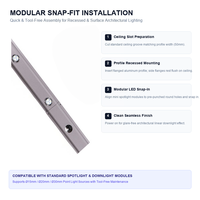 Profilé d'extrusion en aluminium pour rail LED, longueur personnalisée, logo OEM, directement de l'usine