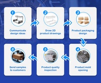 Égouttoir à vaisselle en acier à 2 niveaux pour cuisine, grand support de rangement pour bols et assiettes