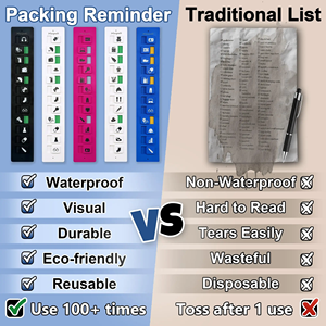 Recordatorio de lista de embalaje de viaje 24 deslizadores ajustables herramienta de recordatorio portátil para equipaje vuelo de avión impermeable y duradero - Product Image 3