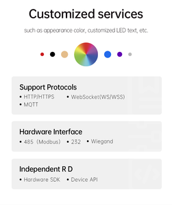 Taux de reconnaissance ultra-elevé : précision ≥99,8 %, système de stationnement intelligent à faible entretien, prix, reconnaissance automatique des plaques d'immatriculation - Product Image 3