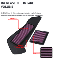 Ajuste para XMAX300 XMAX250, accesorios para motocicleta, limpiador de entrada de aire, plástico ABS, XMAX, elemento de filtro de aire de alto flujo, Protector de motor