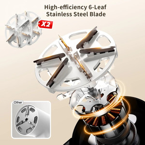 Levapelucchi Elettrico Ricaricabile con Display - Product Image 3