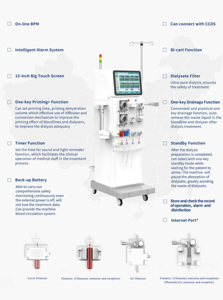 Máquina de Diálise IN-T2008-B, Máquina de Hemodiálise com Dialisador, Linha de Sangue e Pó de Diálise, um Kit Completo para Tratamento HD - Product Image 6