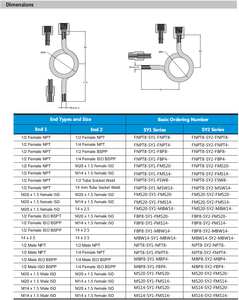 413 бар 1/2 1/4, гнездовой патрубок NPT BSPT BSPP - Product Image 5