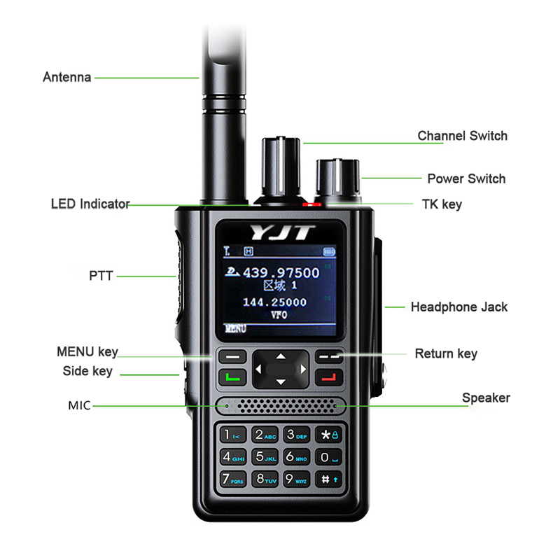 police radio scanner digital